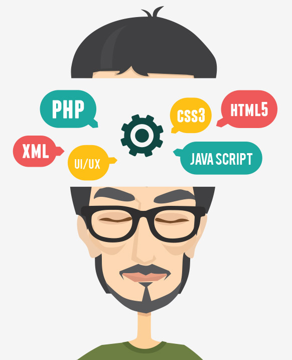 Benefits of Hiring Our Web Developers